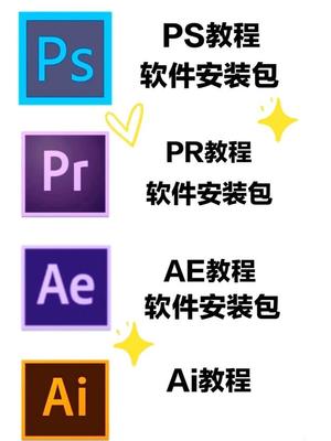 Adobe全家桶免费分享指南 资深设计师亲测可用，附2024最新PS家族软件安装包！