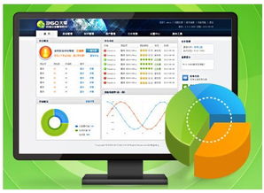 360力克欧美杀毒厂商，成功中标上海市政府杀毒软件采购